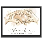 Milaboo® Familienposter personalisiert Herzhände I besonderes Geschenk zur Geburt, Taufe, Mama, Papa, Oma und Opa (beige)